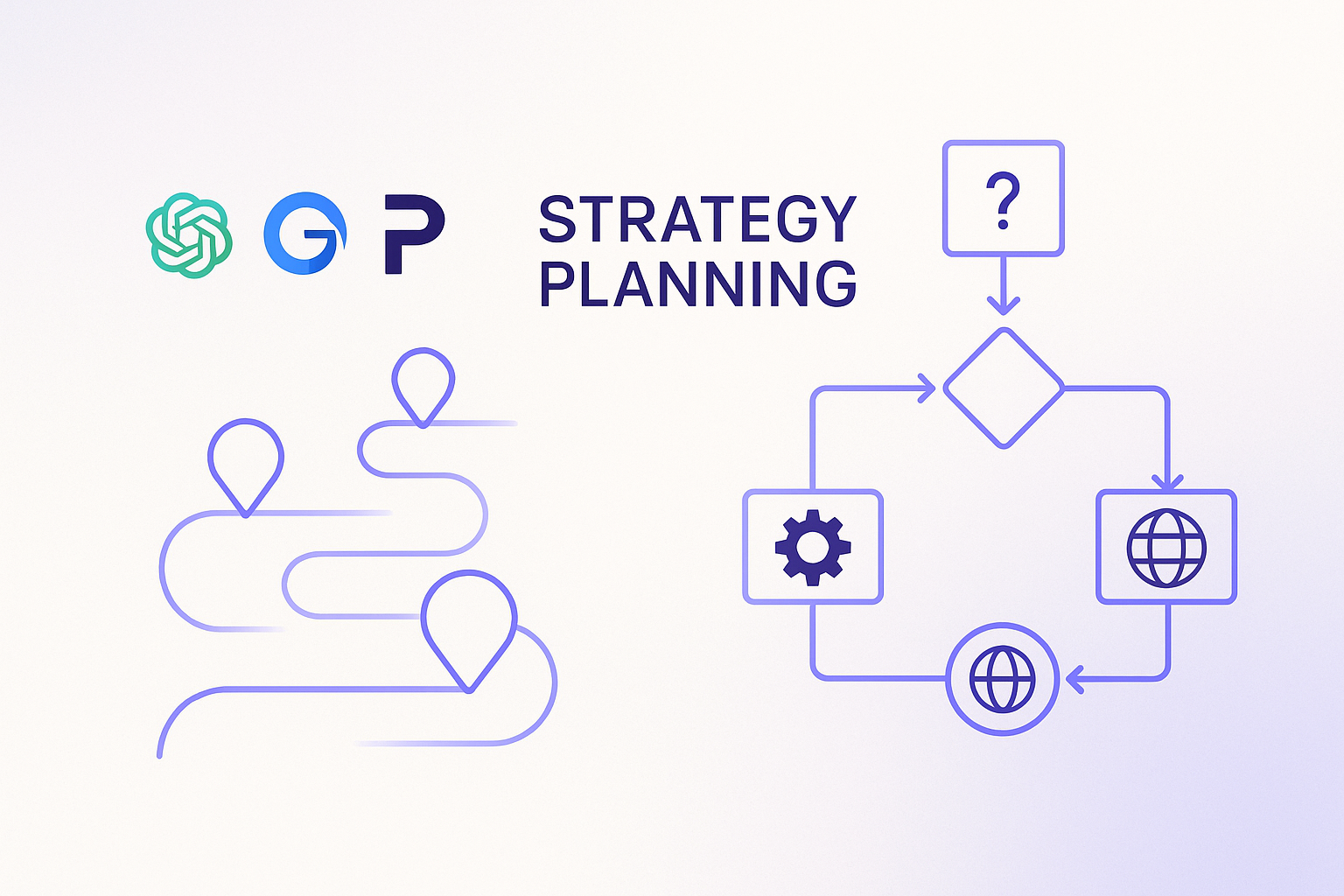 整体策略咨询服务